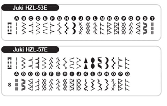 Juki HZL-E53 (mechanisch)