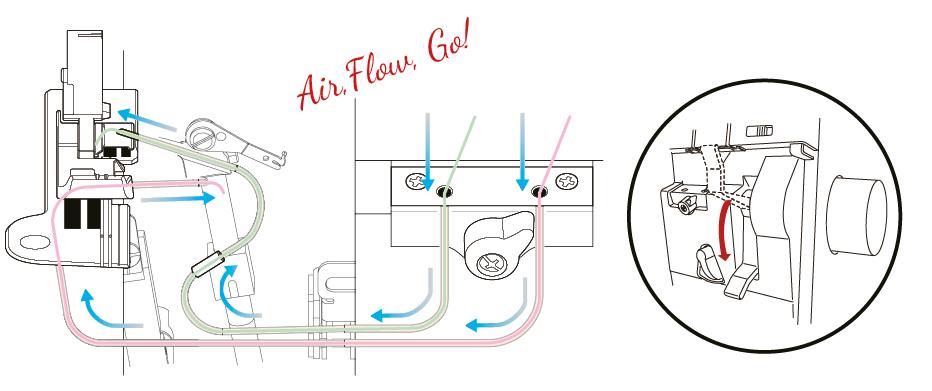 Janome Air Thread 2000 D