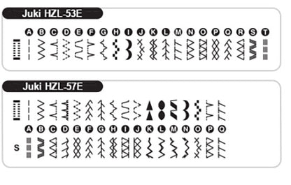 Juki HZL-53E (mechanisch)