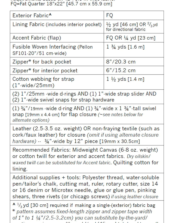 Patroon Haralson belt Bag